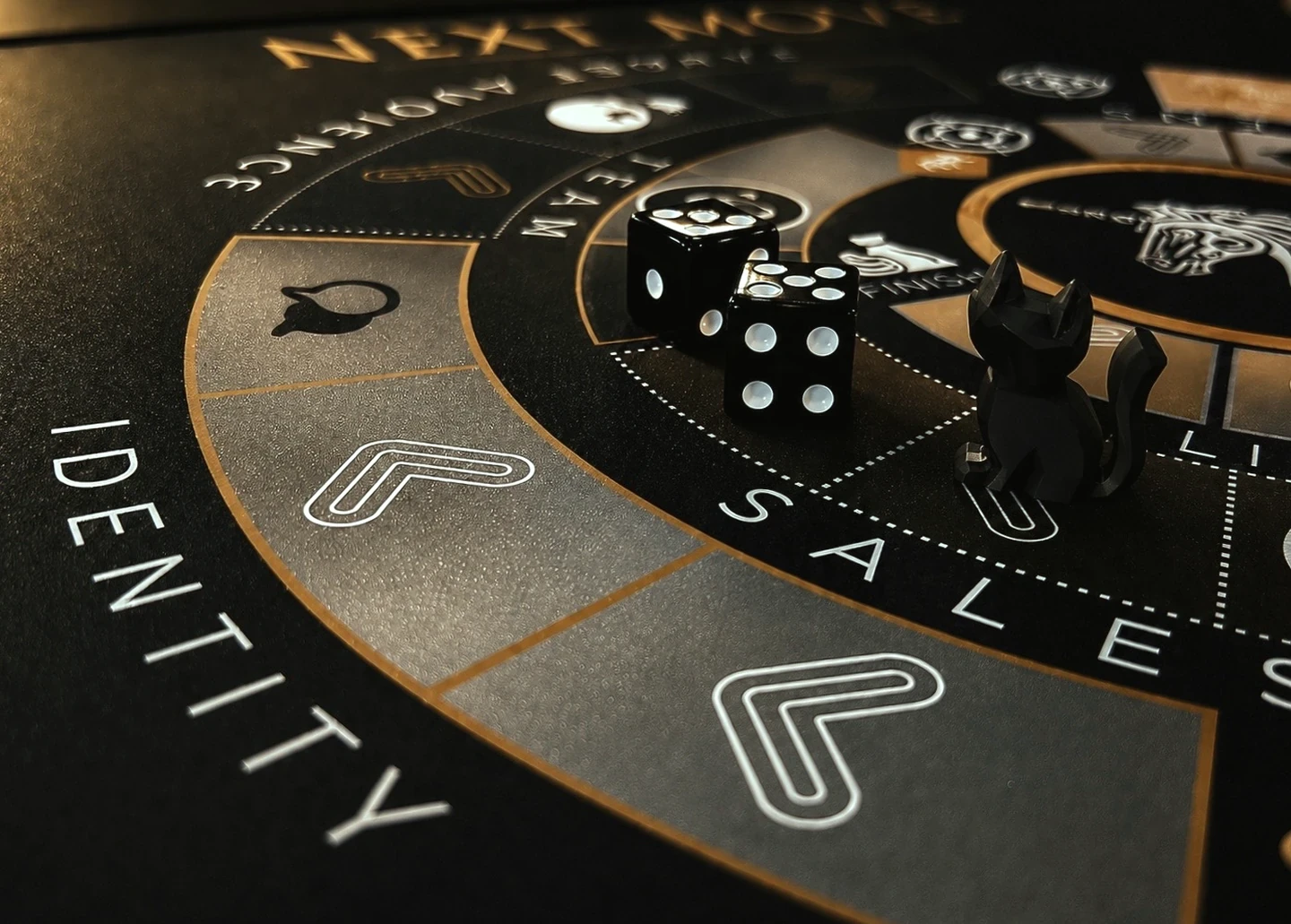 Игровое поле NEXT MOVE: кубики и фишка-кот на секторе Sales