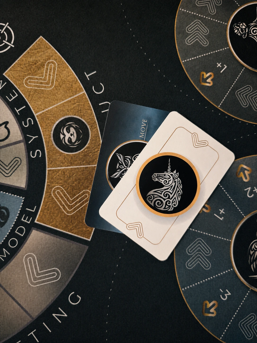 Игровое поле NEXT MOVE с картой единорога